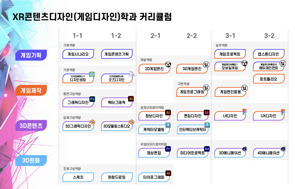 2411XR커리큘럼-02.png